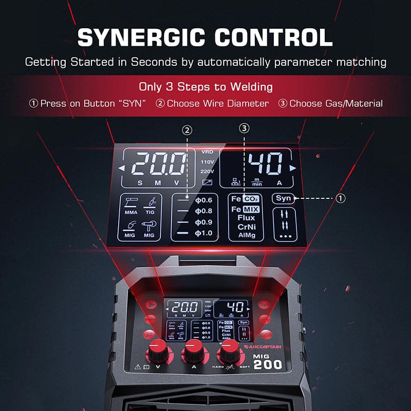 mig200 machine synergic panel