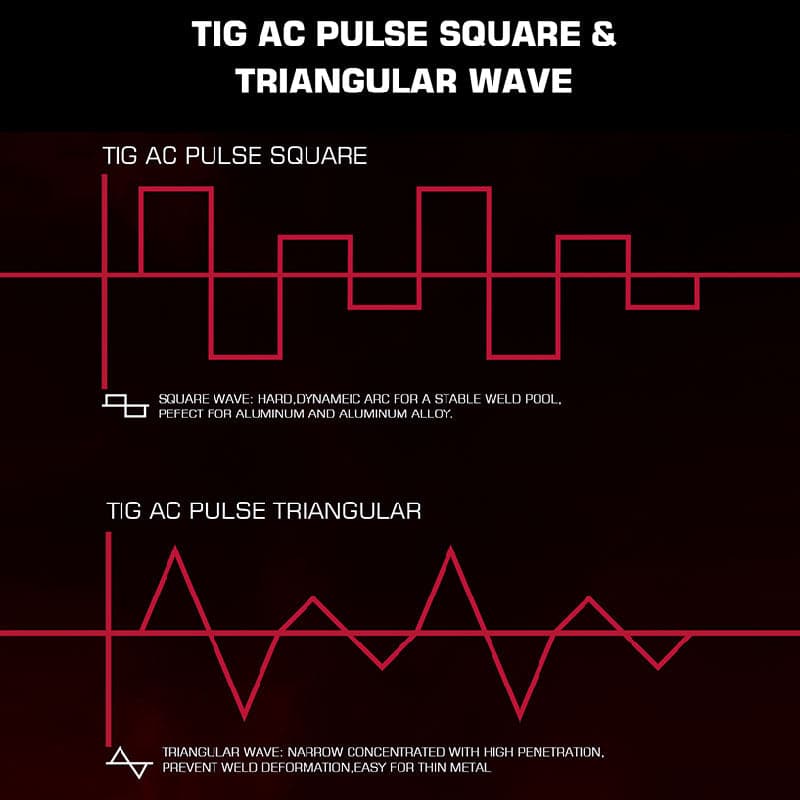 TIG200P AC DC Multi Process Pulse TIG Aluminum Welder